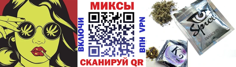 Бутират оксана Шарья
